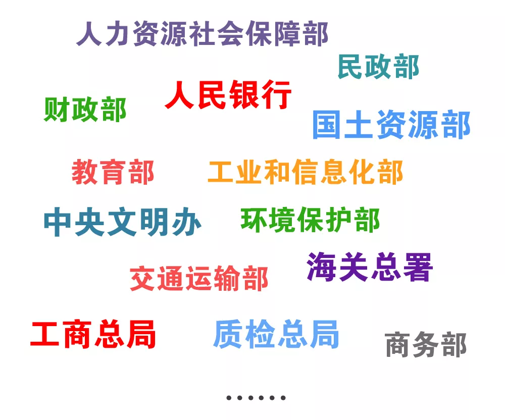 上海財務(wù)代理