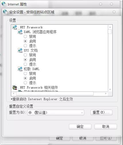 醫療器械經(jīng)營(yíng)許可、財務(wù)代理