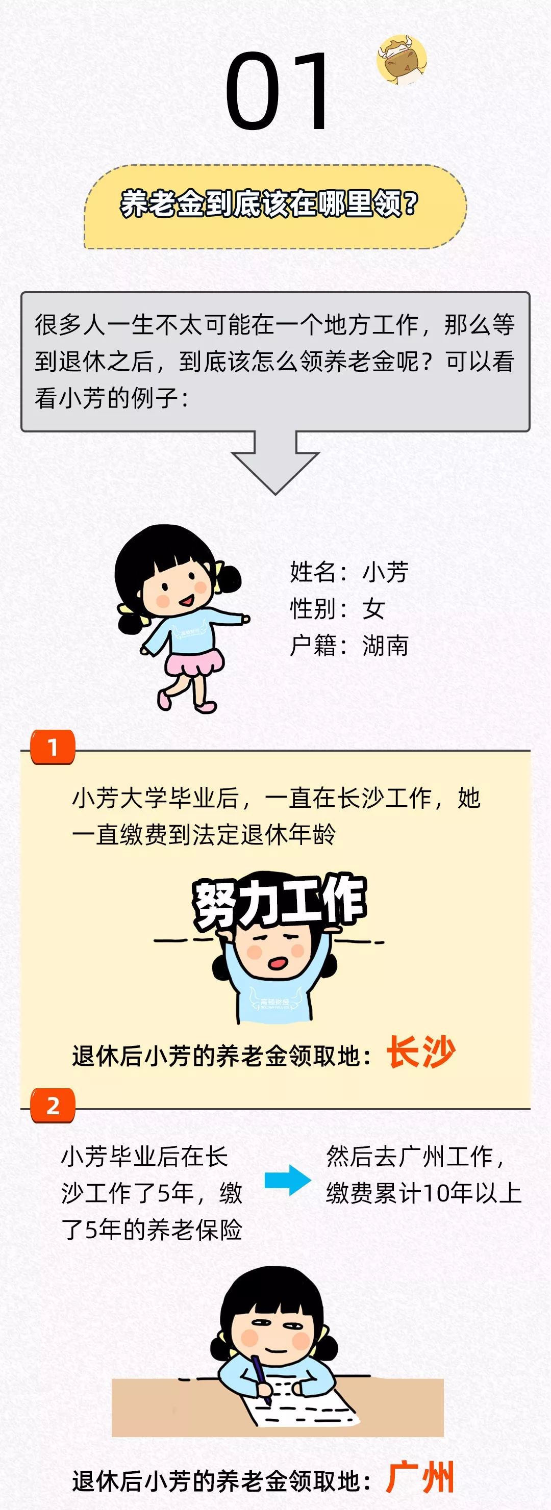 代理記賬、醫療器械經(jīng)營(yíng)許可