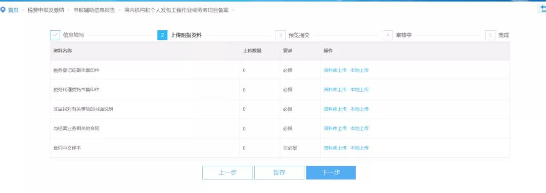 財務(wù)代理、代理記賬